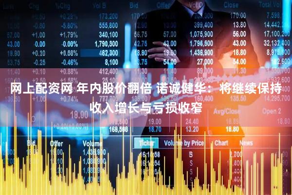 网上配资网 年内股价翻倍 诺诚健华：将继续保持收入增长与亏损收窄